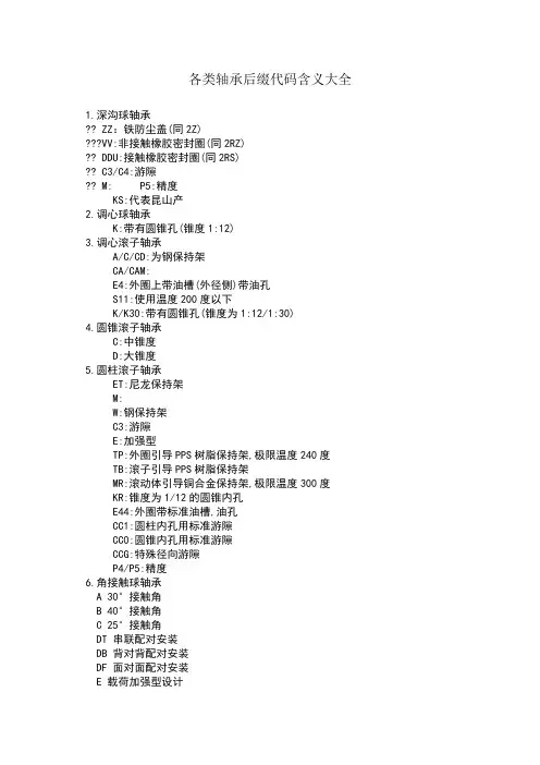 各类轴承后缀代码含义大全