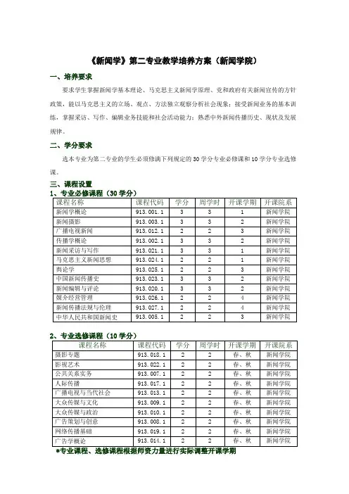 复旦大学 新闻学二专培养方案