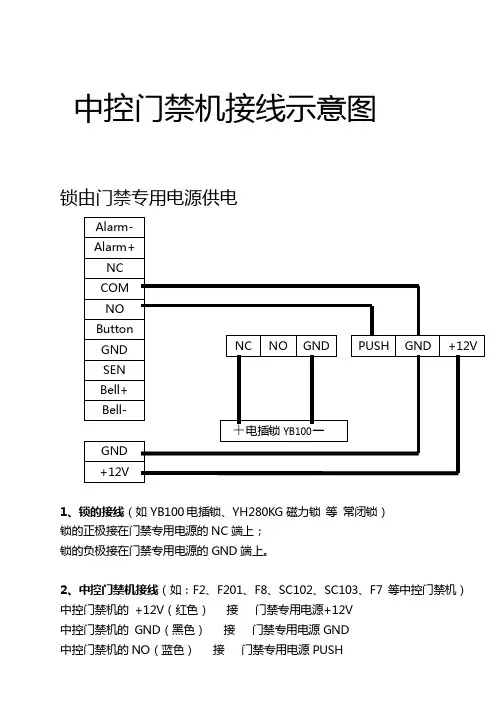 中控门禁机接线示意图