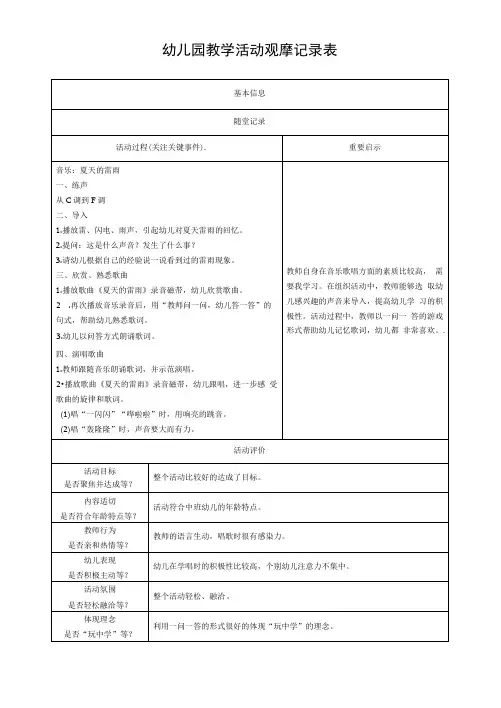 幼儿园活动观摩记录表
