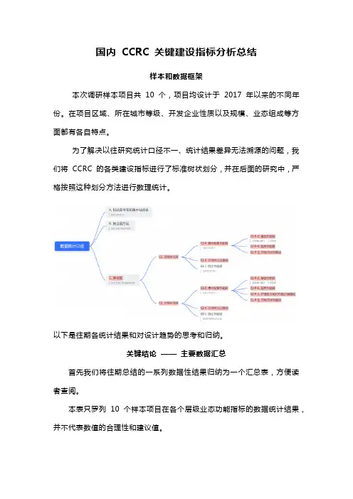 国内 CCRC 关键建设指标分析总结