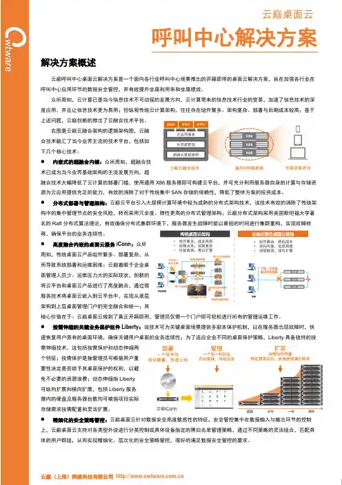 呼叫中心桌面云解决方案