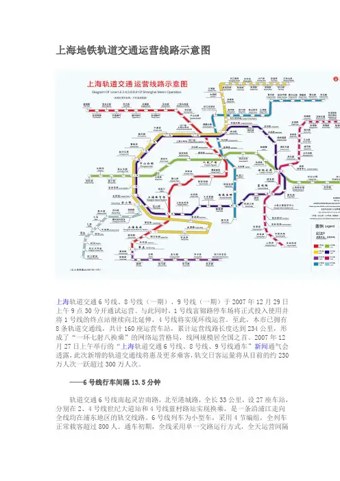 上海地铁轨道交通