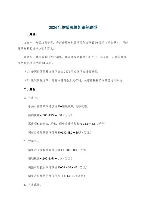 2024年增值税筹划案例题型