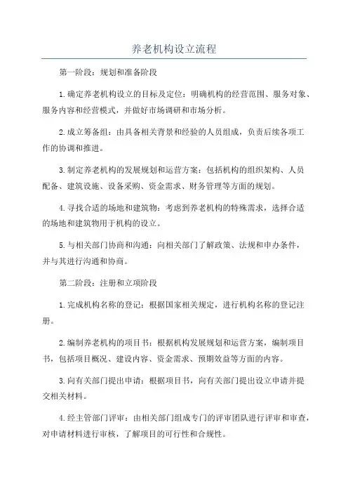 养老机构设立流程