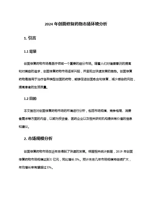 2024年创面修复药物市场环境分析