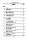 医院医保管理制度全套