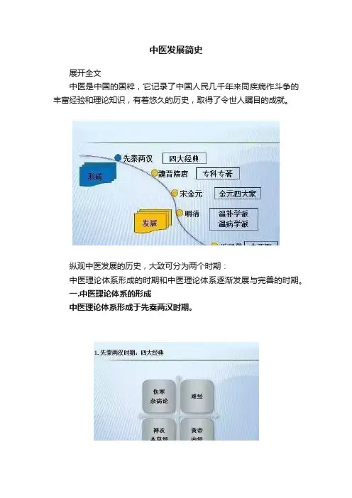 中医发展简史