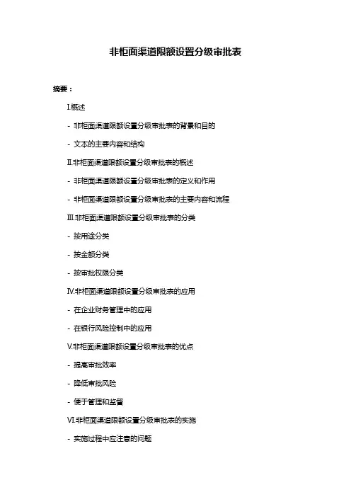 非柜面渠道限额设置分级审批表