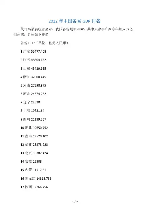 2012年中国各省GDP排名