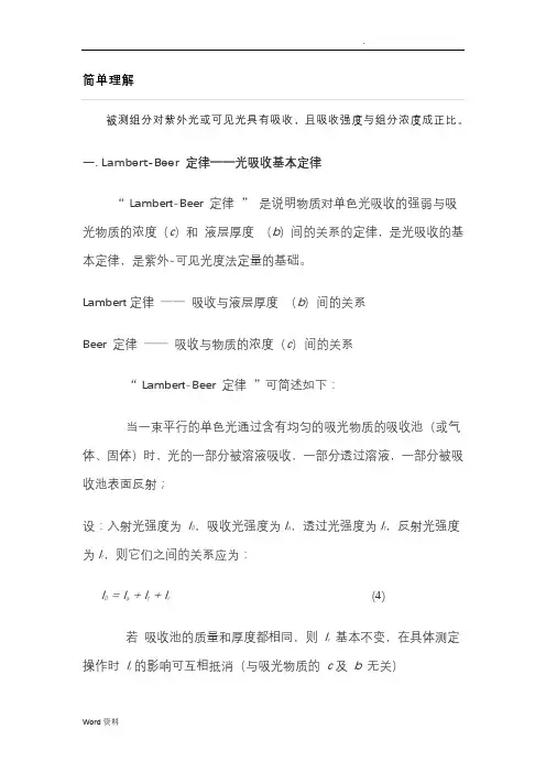 Lambert_Beer定律——光的吸收定律