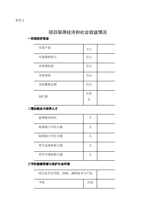 项目取得经济和社会效益情况
