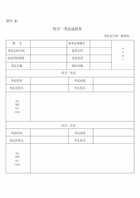 机动车驾驶证考试成绩单-精选