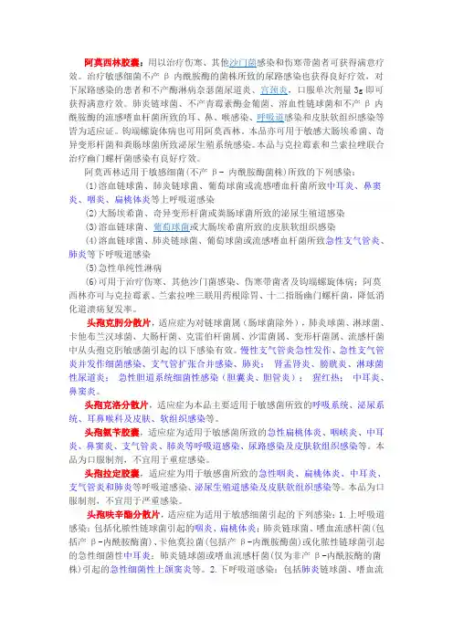 消炎药