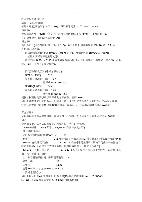 汽车漆配方技术讲义