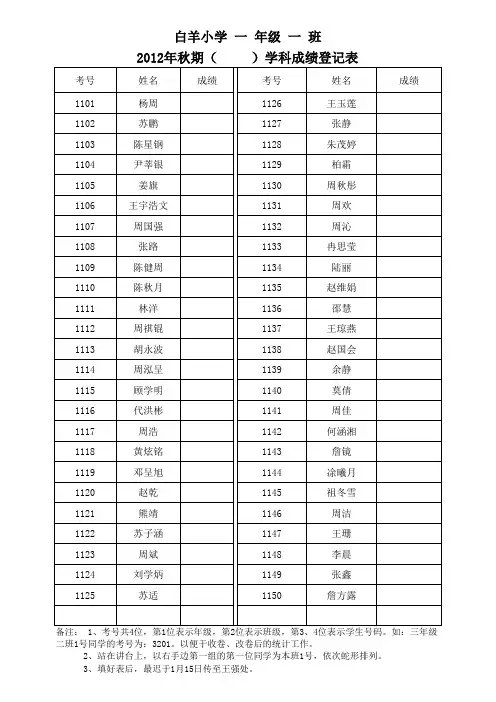 一年级一班期末成绩统计表