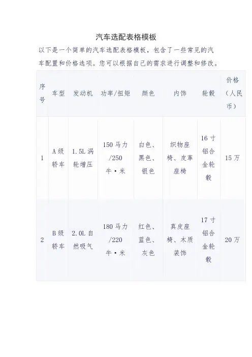 汽车选配表格模板