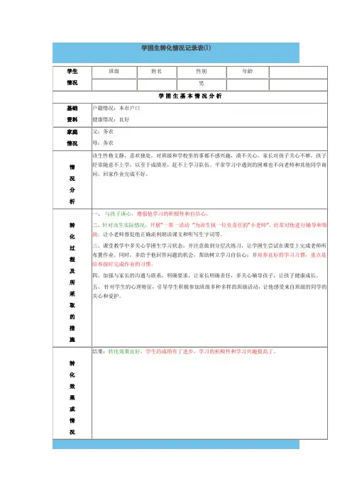 (完整word版)学困生转化情况记录表