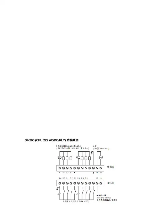 PLC指令总结