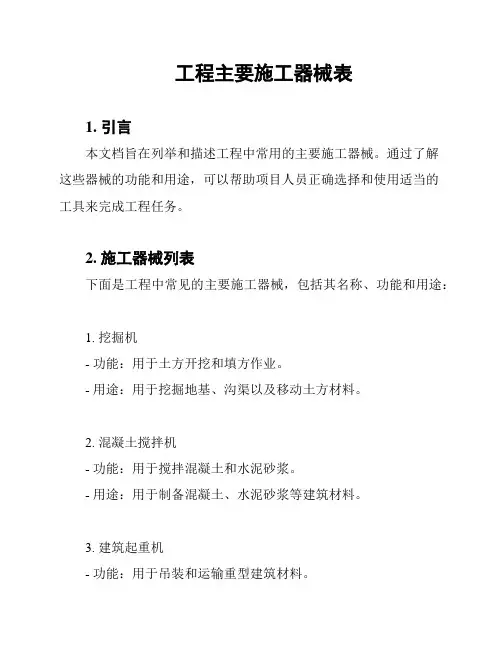 工程主要施工器械表