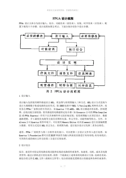 FPGA设计流程