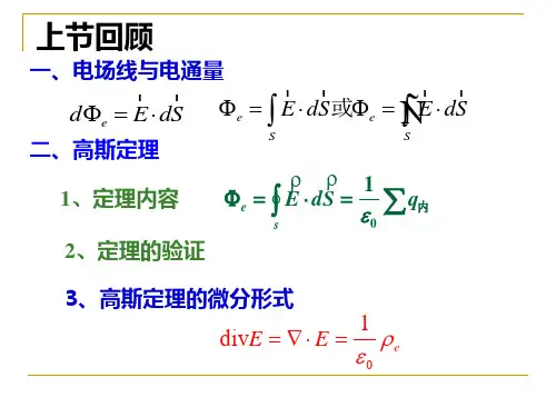 静电场环路定理