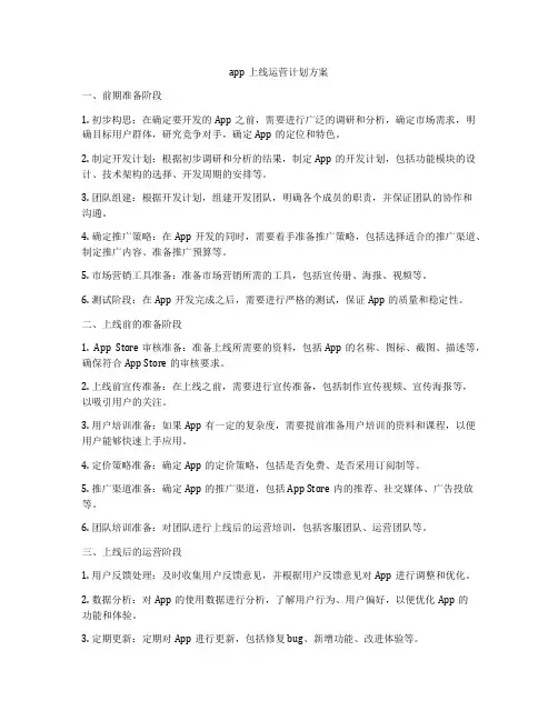 app上线运营计划方案