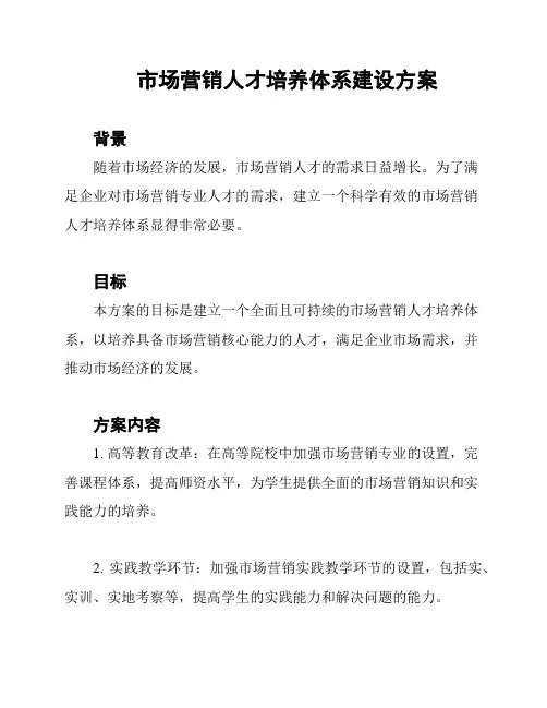 市场营销人才培养体系建设方案