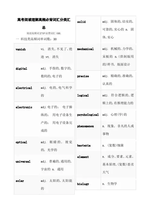 高考阅读理解高频必背词汇分类汇总