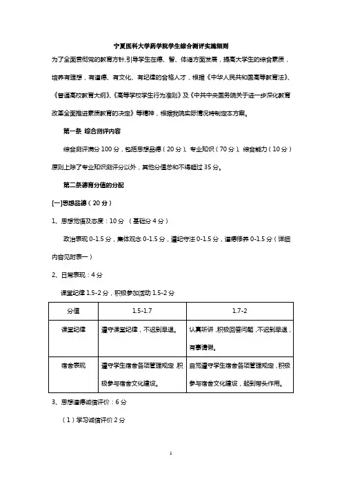 宁夏医科大学药学院学生综合测评实施细则