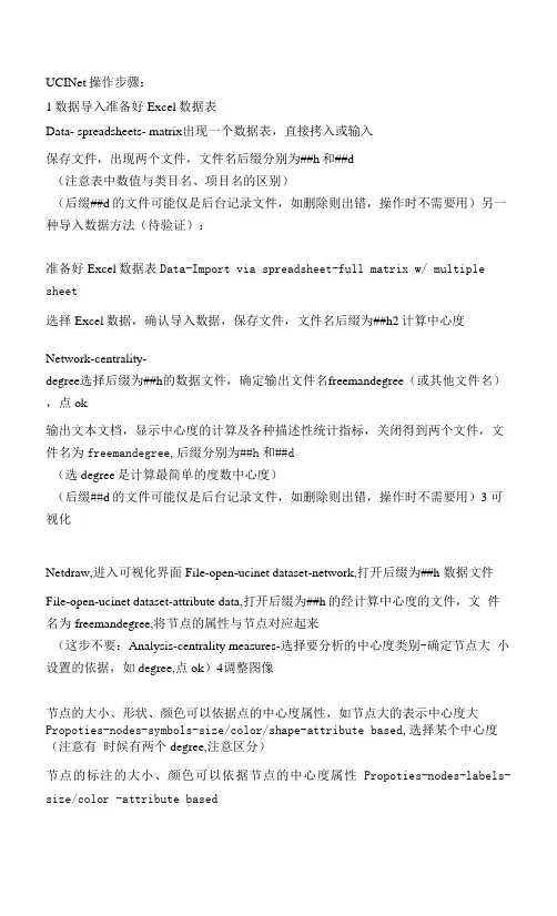 UCINet操作步骤
