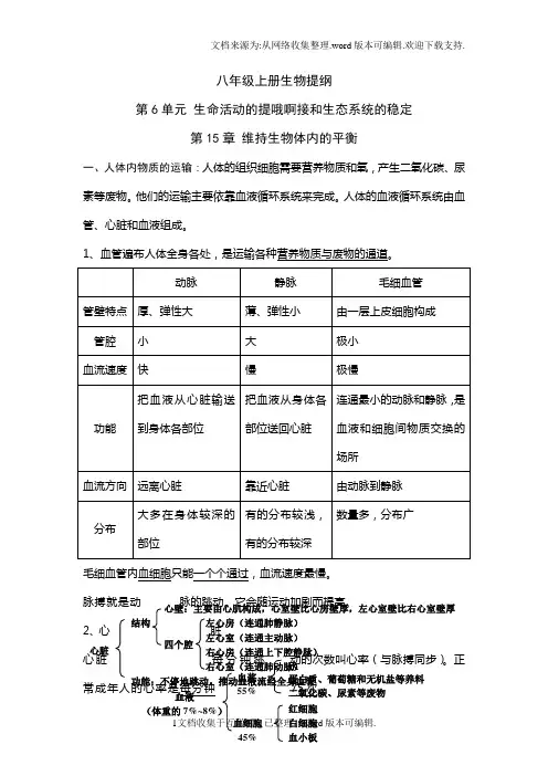 苏科版八年级上册生物复习提纲2020