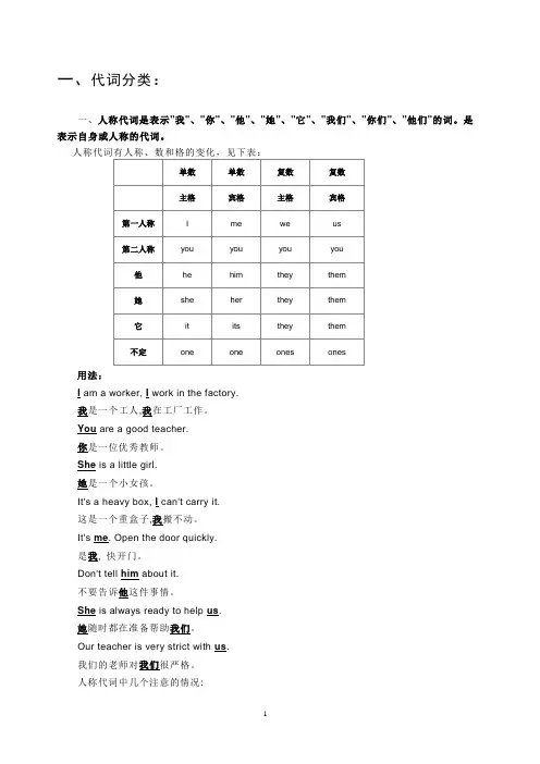 最全小学英语代词的用法-含翻译
