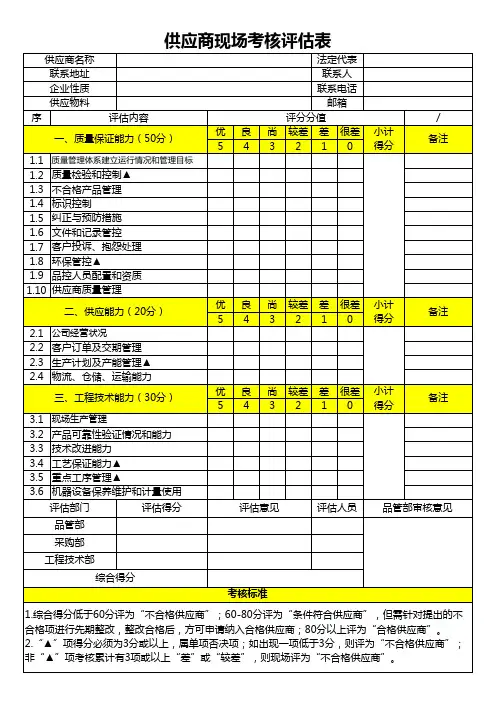 供应商现场考核评估表