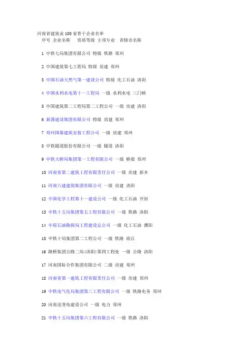 河南一级建筑企业(1)