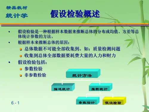 spss讲稿  SPSS参数检验和区间估计(共71张PPT)