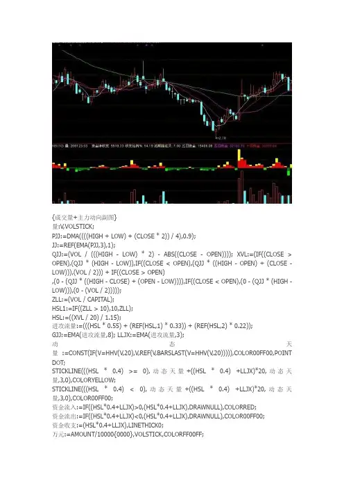 通达信指标公式源码 成交量+主力动向