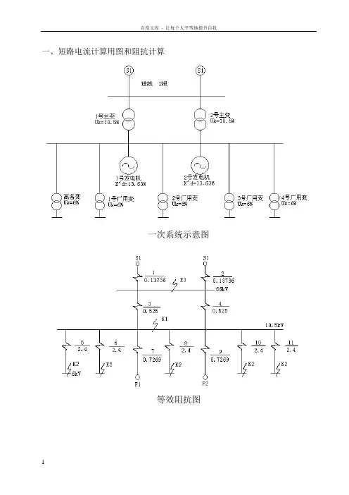 阻抗图及短路电流计算表