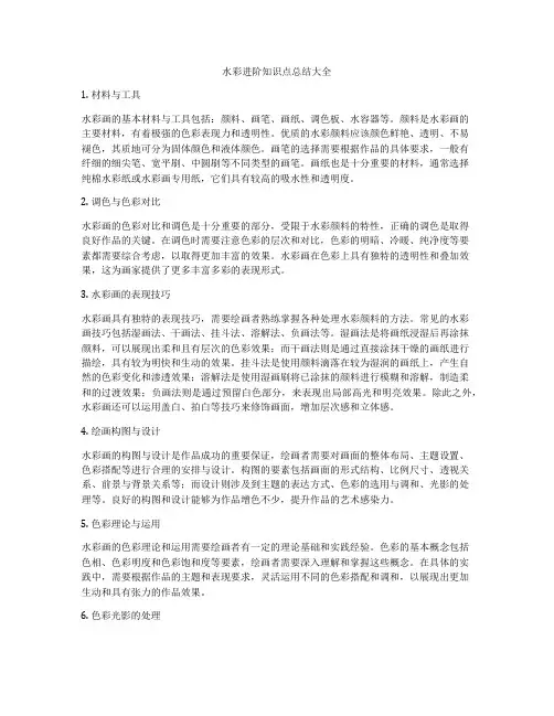 水彩进阶知识点总结大全