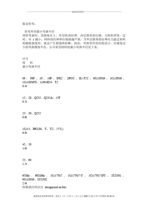 关于钣金折弯半径
