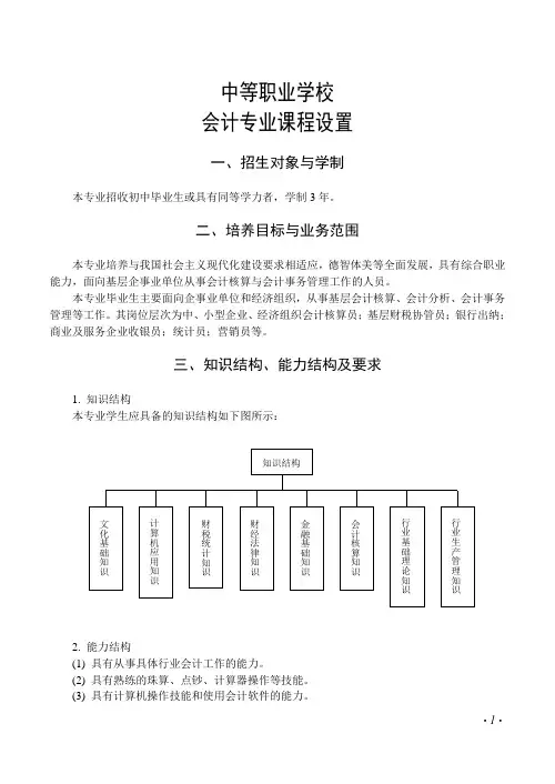 教育部会计(代码：075)专业教学大纲