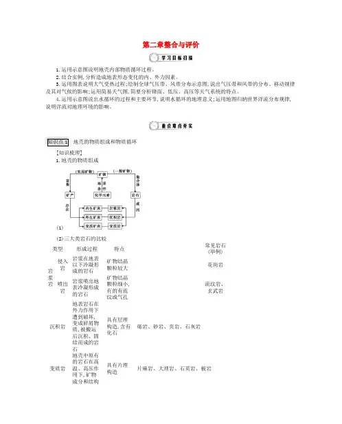 河北省南宫中学高中地理第二章自然环境中的物质运动和能量交换整合与评价湘教版必修1