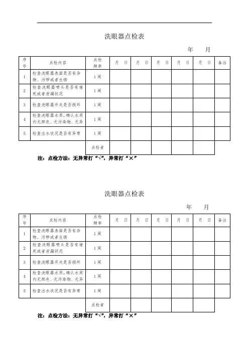 洗眼器点检表