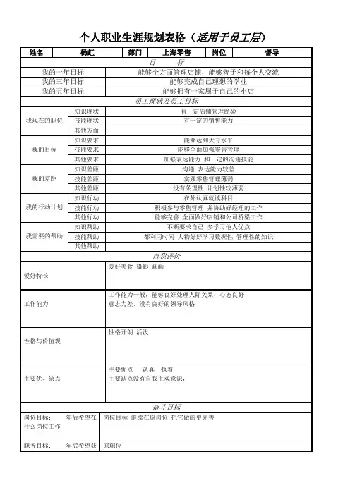 个人职业生涯规划表格(适用于员工层)