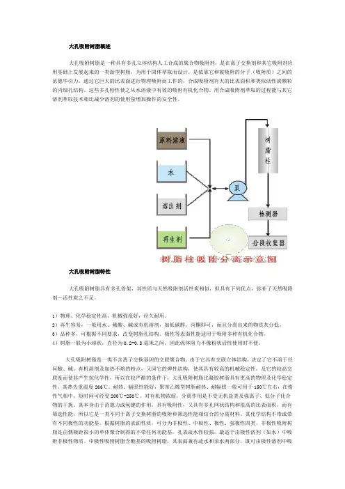 大孔吸附树脂使用说明