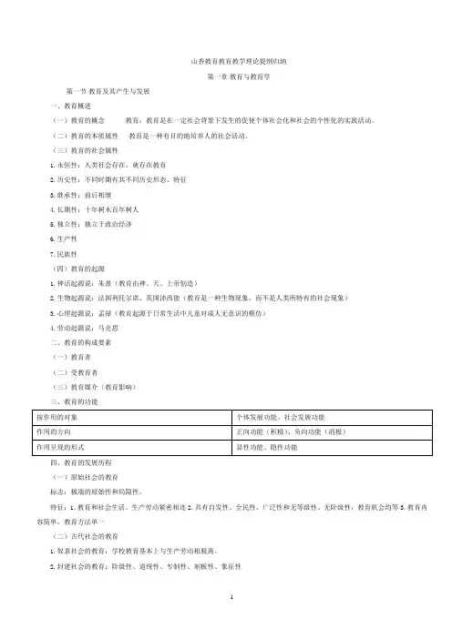 山香教育教育教学理论提纲归纳[1] 2