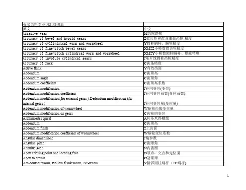 齿轮专业英语