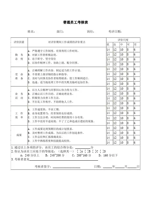 普通员工考核表doc格式免费下载