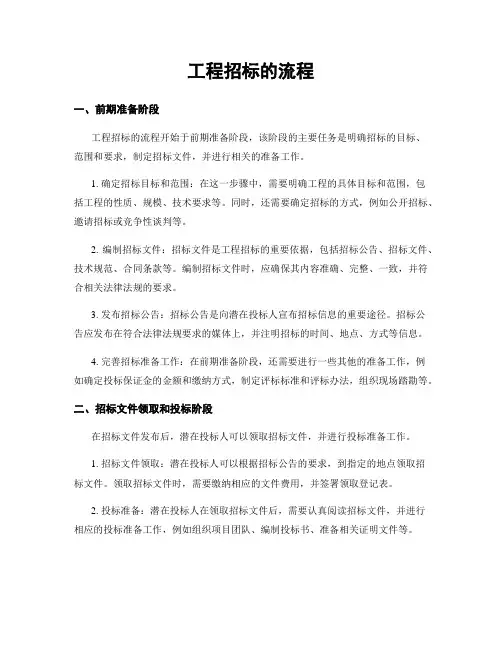 工程招标的流程