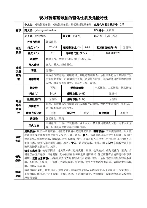 对硫氰酸苯胺-理化性质及危险特性表